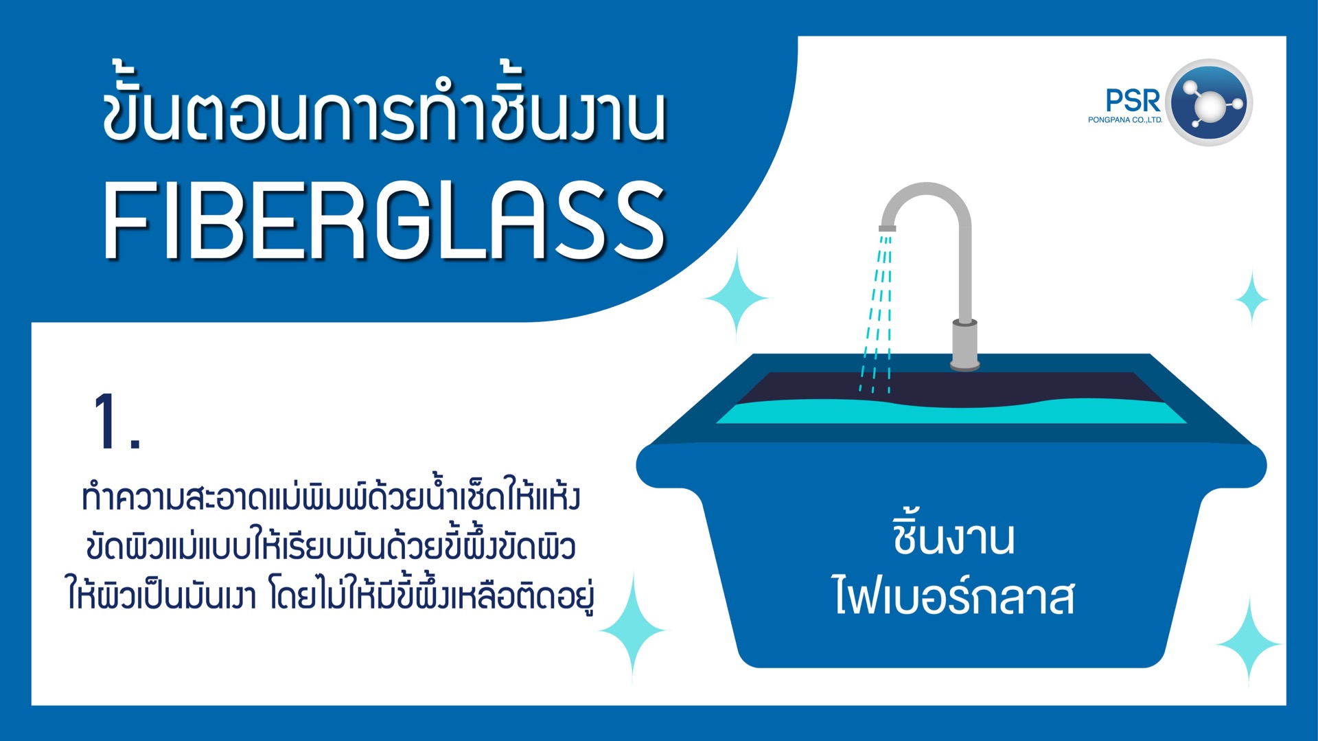 การทำชิ้นงานไฟเบอร์กลาส(Hand Lay)